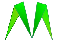 Malula Engineering Company
